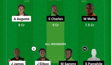 CCMH vs ME Dream11 Prediction, Fantasy Cricket Tips, Dream11 Team, Playing XI, Pitch Report, Injury Update of St Lucia T10 Blast