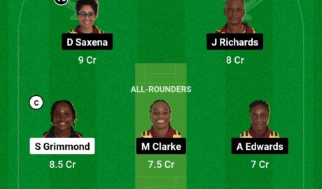 GY-W vs LWI-W Dream11 Prediction, Fantasy Cricket Tips, Dream11 Team, Playing XI, Pitch Report, Injury Update of West Indies Women’s T20 Blaze