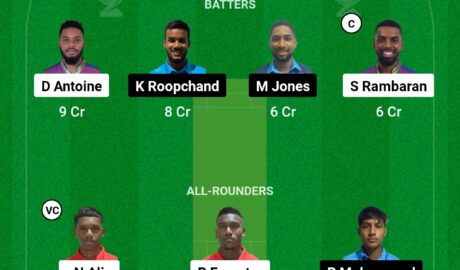 ACSC vs PVU Dream11 Prediction, Fantasy Cricket Tips, Dream11 Team, Playing XI, Pitch Report, Injury Update of Trinidad T20