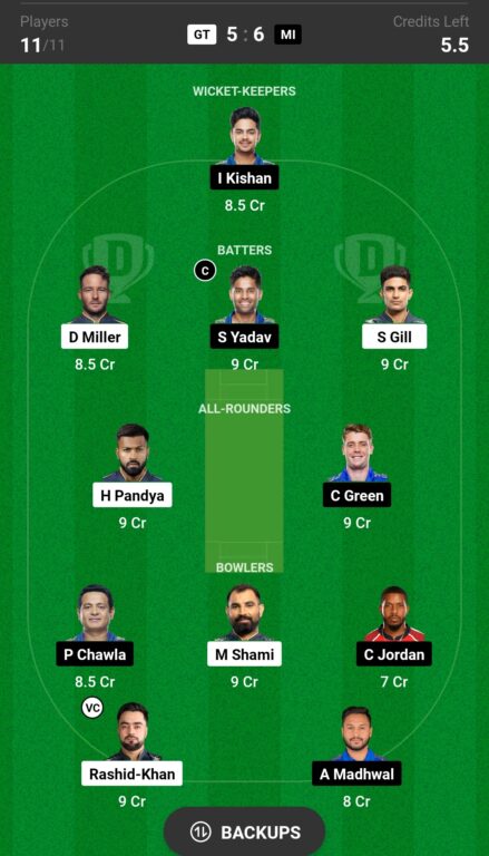 GT vs MI Dream11, GT vs MI Dream11 Prediction, Today Match, Dream11 Team Today, Fantasy Cricket Tips, Playing XI, Pitch Report, Injury Update of IPL 2023 match between Gujarat Titans and Mumbai Indians