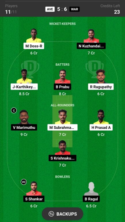 AVE vs WAR Dream11 Prediction, Dream11 Team Today, Fantasy Cricket Tips, Pitch Report and Injury Update of AVE vs WAR Siechem Pondicherry T10