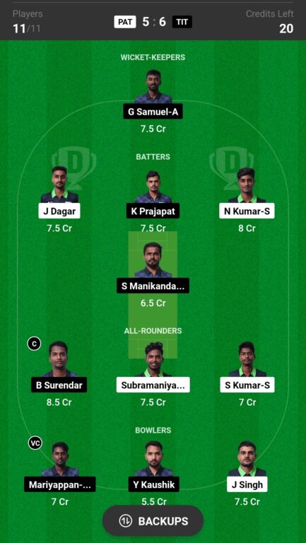 PAT vs TIT, PAT vs TIT Dream11, PAT vs TIT Dream11 Prediction, Fantasy Cricket Tips, Dream11 Team, Pitch Report and Injury Update of PAT vs TIT.
