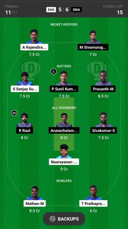 EAG vs SMA, EAG vs SMA Dream11, EAG vs SMA Dream11 Prediction, Fantasy Cricket Tips, Dream11 Team, Pitch Report and Injury Update of Eagles and Smashers.