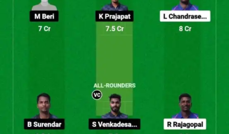 TIT vs KGS Dream11 Prediction Today Match, Dream11 Team Today, Fantasy Cricket Tips, Playing XI, Pitch Report, Injury Update- Siechem Pondicherry T10, Match 41