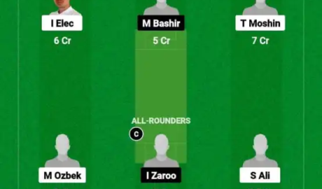 IST vs MUS Dream11 Prediction Today Match, Dream11 Team Today, Fantasy Cricket Tips, Playing XI, Pitch Report, Injury Update- FanCode ECS Bulgaria T10, Match 38