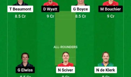 BLA vs SV Dream11 Prediction Today Match, Dream11 Team Today, Fantasy Cricket Tips, Playing XI, Pitch Report, Injury Update- English Women’s Regional T20