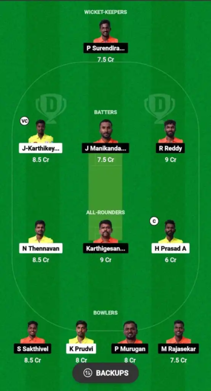 AVE vs ROY Dream11 Prediction, Dream11 Team Today, Fantasy Cricket Tips, Pitch Report, Injury Update – Siechem Pondicherry T10, Match 29