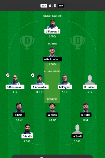 BAR vs TRK Dream11 Prediction Today Match, Dream11 Team Today, Fantasy Cricket Tips, Playing XI, Pitch Report, Injury Update- FanCode ECS Bulgaria T10, Match 17