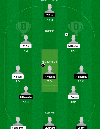 MUS vs PLE Dream11 Prediction Today Match, Dream11 Team Today, Fantasy Cricket Tips, Playing XI, Pitch Report, Injury Update- FanCode ECS Bulgaria T10, Match 18