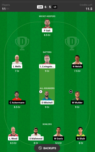 LAN vs LEI Dream11 Prediction Today Match, Fantasy Cricket Tips, Pitch Report, Injury Update – English T20 Blast
