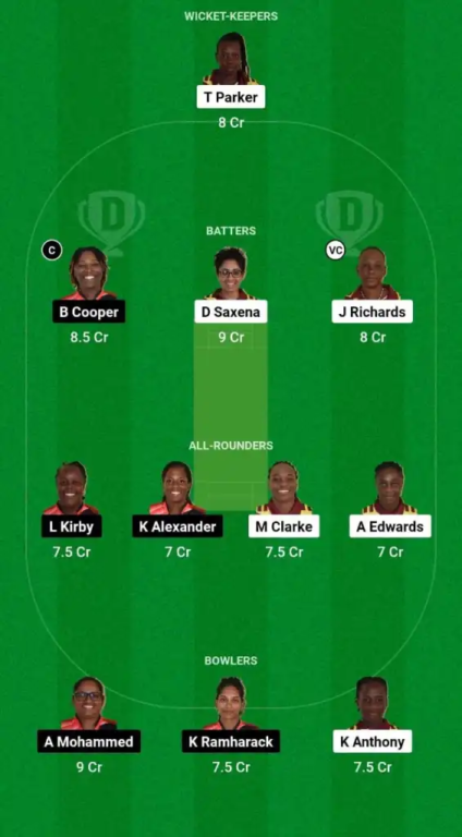 LWI-W vs TT-W Dream11 Prediction Today Match, Dream11 Team Today, Fantasy Cricket Tips, Playing XI, Pitch Report, Injury Update- West Indies Women’s T20 Blaze, Match 11