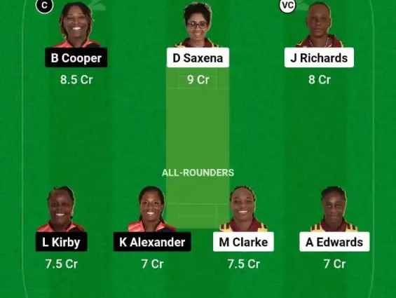 LWI-W vs TT-W Dream11 Prediction Today Match, Dream11 Team Today, Fantasy Cricket Tips, Playing XI, Pitch Report, Injury Update- West Indies Women’s T20 Blaze, Match 11