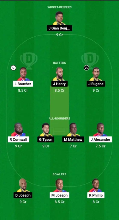 CRD vs BAW Dream11 Prediction Today Match, Dream11 Team Today, Fantasy Cricket Tips, Playing XI, Pitch Report, Injury Update- Nature Isle T10, Match 2
