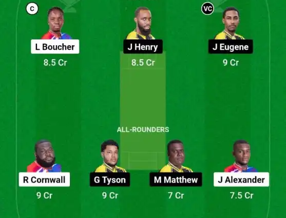 CRD vs BAW Dream11 Prediction, Fantasy Cricket Tips, Dream11 Team, Playing XI, Pitch Report, Injury Update of Nature Isle T10 match