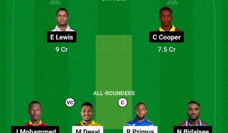 CS vs PPSC Dream11 Prediction, Fantasy Cricket Tips, Dream11 Team, Playing XI, Pitch Report, Injury Update of Trinidad T20.