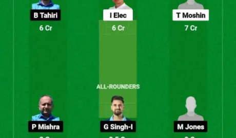 IST vs INB Dream11 Prediction, Fantasy Cricket Tips, Dream11 Team, Playing XI, Pitch Report, Injury Update of FanCode ECS Bulgaria T10 match between Istanbul KSK and Indo-Bulgarian. 