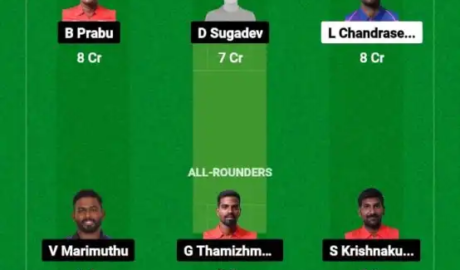 WAR vs KGS, WAR vs KGS Dream11, WAR vs KGS Dream11 Prediction, Fantasy Cricket Tips, Dream11 Team, Pitch Report and Injury Update of Warriors and Kings.