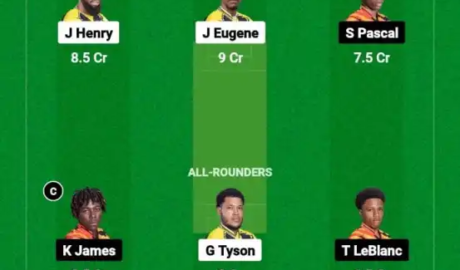 BAW vs SSS Dream11 Prediction Today Match, Dream11 Team Today, Fantasy Cricket Tips, Playing XI, Pitch Report, Injury Update- Nature Isle T10, Match 8