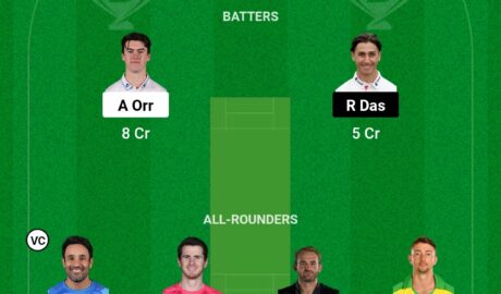 WAS vs NOT Dream11 Prediction, Fantasy Cricket Tips, Dream11 Team, Playing XI, Pitch Report, Injury Update of the match- Nottinghamshire vs Nottinghamshire English T20 Blast
