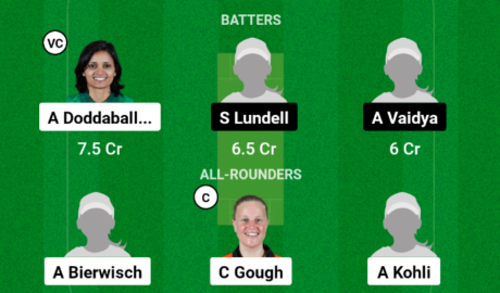 GR-W vs SWE-W Dream11 Prediction, Fantasy Cricket Tips, Dream11 Team, Playing XI, Pitch Report, Injury Update of the match between Germany Women and Sweden Women.