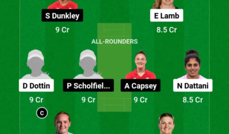 Thu vs SES Dream11 Prediction, Fantasy Cricket Tips, Dream11 Team, Playing XI, Pitch Report, Injury Update of the match- Thunder vs South East Stars, English Women's Regional T20.