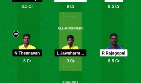 KGS vs AVE Dream11 Prediction, Fantasy Cricket Tips, Dream11 Team, Playing XI, Pitch Report, Injury Update of the match between Kings and Avengers.